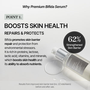 Mixsoon Premium Bifida Serum