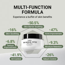 Load image into Gallery viewer, Jumiso Snail Mucin 88 + Peptide Facial Cream