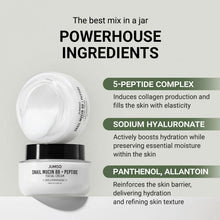 Load image into Gallery viewer, Jumiso Snail Mucin 88 + Peptide Facial Cream